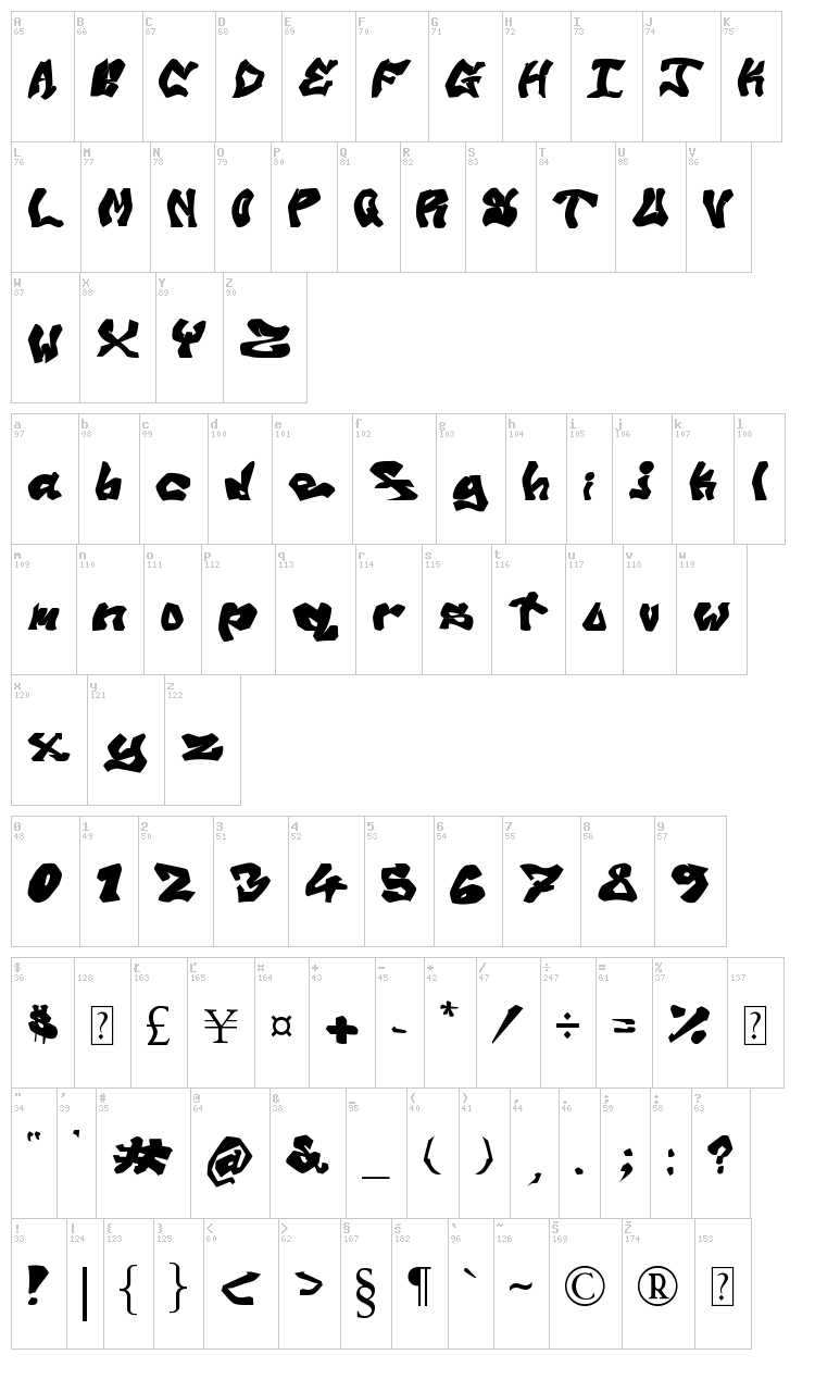 Old Skool Graff font map